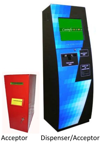 iSlot acceptor and acceptor/ dispenser.